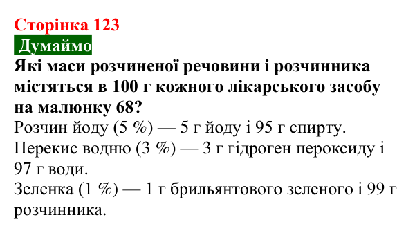 Відповідь до завдання «Думаймо» (с. 123) з хімії для 9 класу (Попель, 2026): Кількісний склад розчину