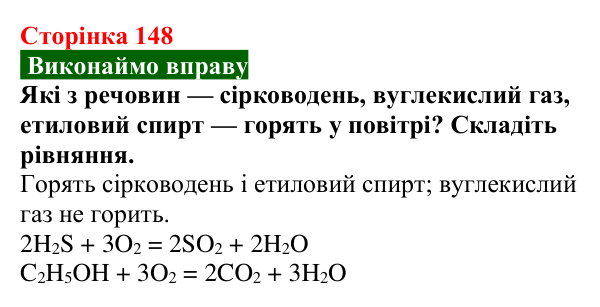 Відповідь до вправи (с. 148) з хімії для 9 класу (Попель, 2026): Органічні речовини. Органічна хімія
