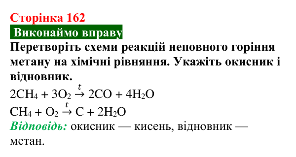 Відповідь до вправи (с. 162) з хімії для 9 класу (Попель, 2026): Властивості та застосування метану