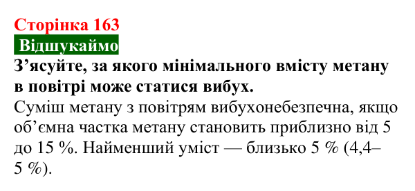 Відповідь до завдання «Відшукаймо» (с. 163) з хімії для 9 класу (Попель, 2026): Властивості та застосування метану
