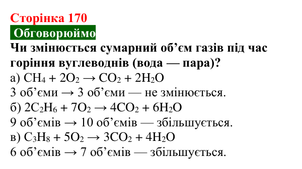 Відповідь до завдання «Обговорюймо» (с. 170) з хімії для 9 класу (Попель, 2026): Гомологи метану