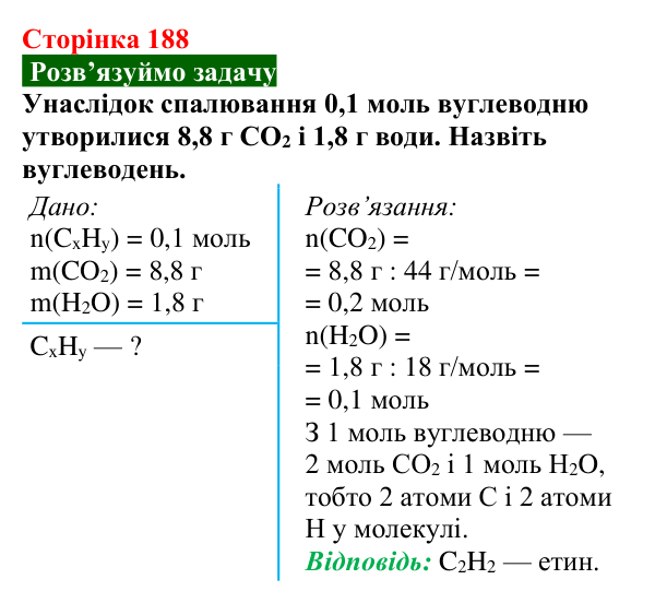 Відповідь до задачі (с. 188) з хімії для 9 класу (Попель, 2026): Розв’язування розрахункових задач