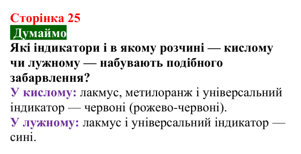 Відповідь до завдання «Думаймо» (с. 25) з хімії для 9 класу (Попель, 2026): Кислі та лужні розчини