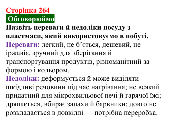 Відповідь до завдання «Обговорюймо» (с. 264) з хімії для 9 класу (Попель, 2026): Природні та синтетичні органічні сполуки