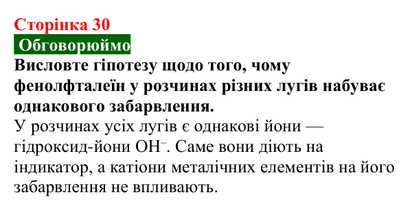 Відповідь до завдання «Обговорюймо» (с. 30) з хімії для 9 класу (Попель, 2026): Луги. Основи