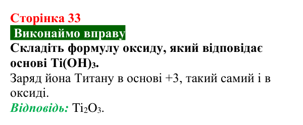 Відповідь до вправи (с. 33) з хімії для 9 класу (Попель, 2026): Луги. Основи