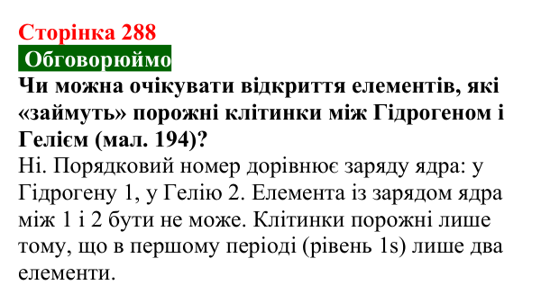 Сторінка 288, обговорюймо Відповідь до завдання «Обговорюймо» (с. 288) з хімії для 9 класу (Попель, 2026): Моя кар’єра в хімії