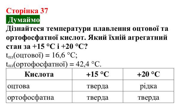 Відповідь до завдання «Думаймо» (с. 37) з хімії для 9 класу (Попель, 2026): Кислоти