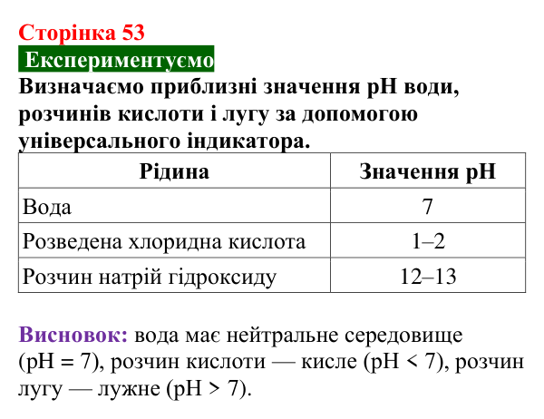 Сторінка 53, дослід Відповідь до досліду (с. 53) з хімії для 9 класу (Попель, 2026): Водневий показник