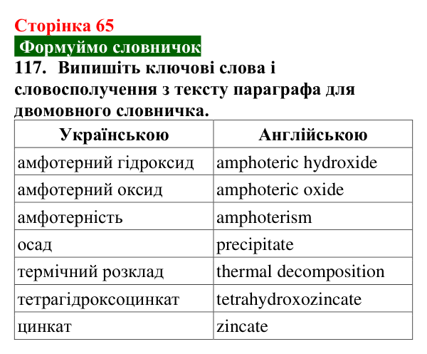 Сторінка 65, завдання 117 Відповідь до завдання 117 (с. 65) з хімії для 9 класу (Попель, 2026): Амфотерні сполуки