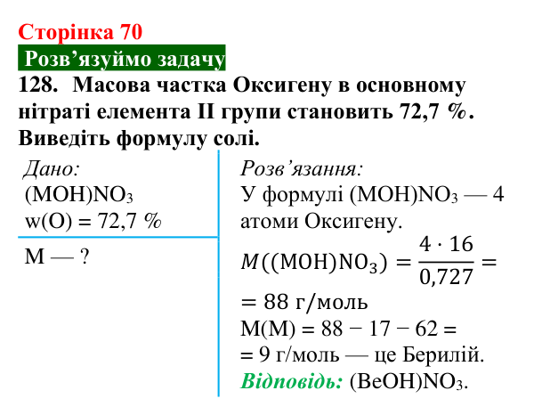 Відповідь до завдання 128 (с. 70) з хімії для 9 класу (Попель, 2026): Солі