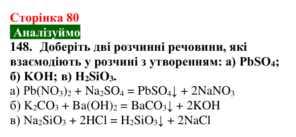 Відповідь до завдання 148 (с. 80) з хімії для 9 класу (Попель, 2026): Властивості солей
