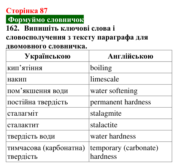 Відповідь до завдання 162 (с. 87) з хімії для 9 класу (Попель, 2026): Твердість води