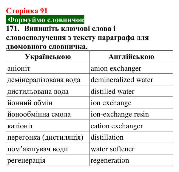 Сторінка 91, завдання 171 Відповідь до завдання 171 (с. 91) з хімії для 9 класу (Попель, 2026): Очищення води йонним обміном