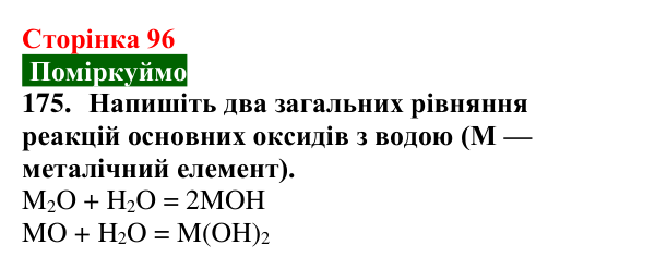 Відповідь до завдання 175 (с. 96) з хімії для 9 класу (Попель, 2026): Оксиди