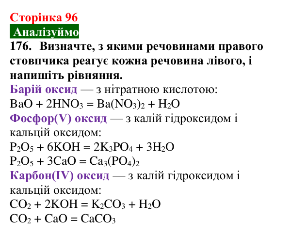 Відповідь до завдання 176 (с. 96) з хімії для 9 класу (Попель, 2026): Оксиди