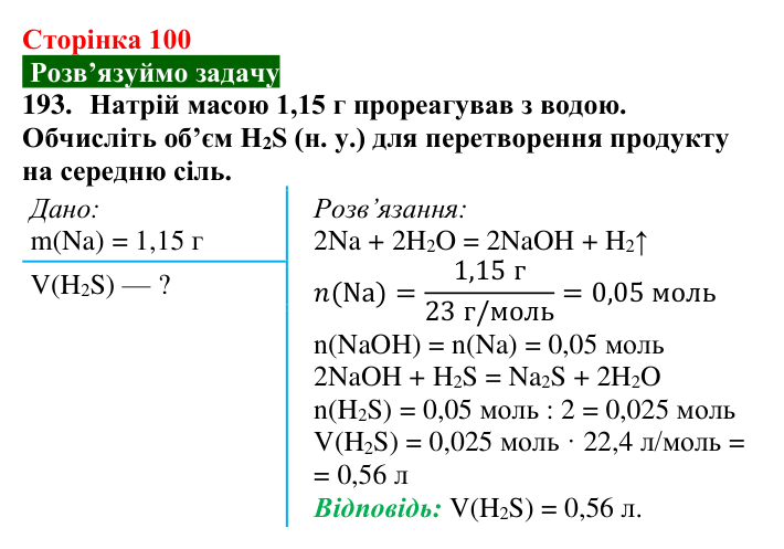 Сторінка 100, завдання 193 Відповідь до завдання 193 (с. 100) з хімії для 9 класу (Попель, 2026): Хімічні перетворення неорганічних речовин