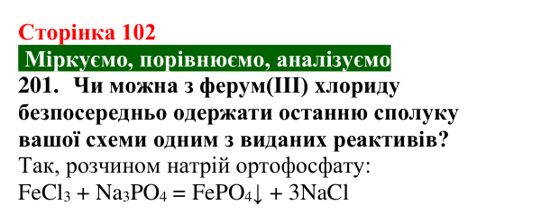Відповідь до завдання 201 (с. 102) з хімії для 9 класу (Попель, 2026): Хімічні перетворення неорганічних речовин