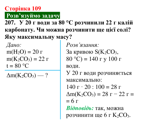 Відповідь до завдання 207 (с. 109) з хімії для 9 класу (Попель, 2026): Розчинність речовин у воді
