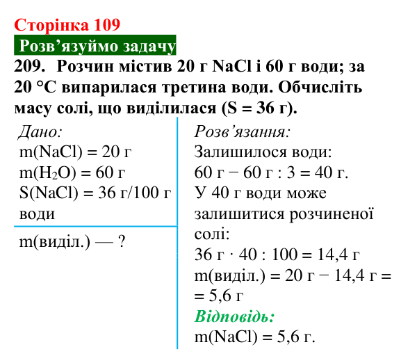 Сторінка 109, завдання 209 Відповідь до завдання 209 (с. 109) з хімії для 9 класу (Попель, 2026): Розчинність речовин у воді