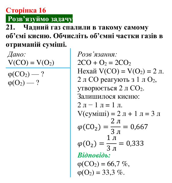 Відповідь до завдання 21 (с. 16) з хімії для 9 класу (Попель, 2026): Основні закони хімії. Хімічні реакції