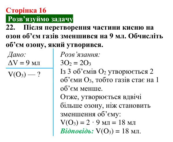 Відповідь до завдання 22 (с. 16) з хімії для 9 класу (Попель, 2026): Основні закони хімії. Хімічні реакції