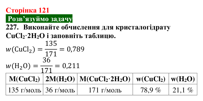 Відповідь до завдання 227 (с. 121) з хімії для 9 класу (Попель, 2026): Кристалогідрати