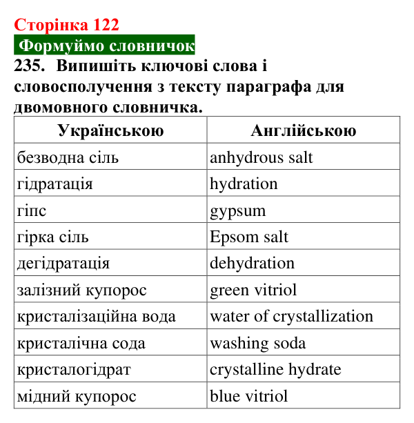 Сторінка 122, завдання 235 Відповідь до завдання 235 (с. 122) з хімії для 9 класу (Попель, 2026): Кристалогідрати