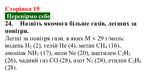 Сторінка 19, завдання 24 Відповідь до завдання 24 (с. 19) з хімії для 9 класу (Попель, 2026): Кількісні розрахунки в хімії