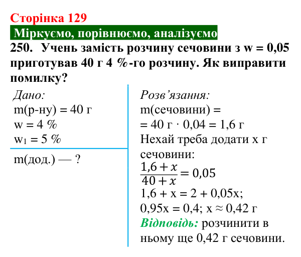 Сторінка 129, завдання 250 Відповідь до завдання 250 (с. 129) з хімії для 9 класу (Попель, 2026): Кількісний склад розчину