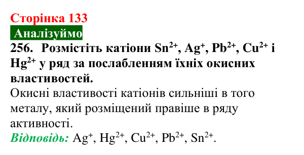 Відповідь до завдання 256 (с. 133) з хімії для 9 класу (Попель, 2026): Реакції солей з металами