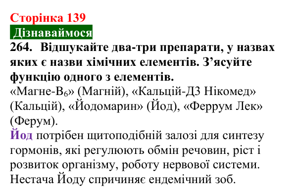 Відповідь до завдання 264 (с. 139) з хімії для 9 класу (Попель, 2026): Йони в життєдіяльності організмів