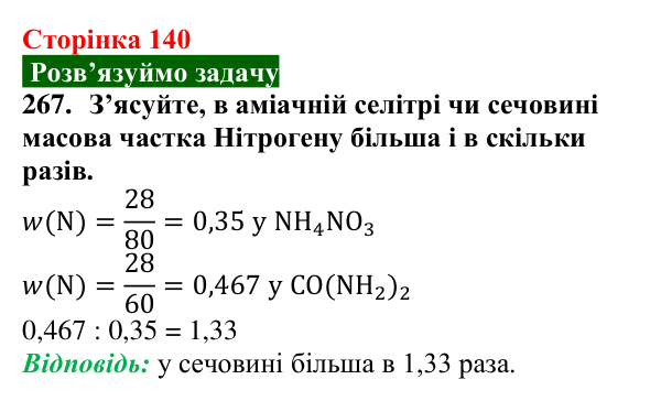 Сторінка 140, завдання 267 Відповідь до завдання 267 (с. 140) з хімії для 9 класу (Попель, 2026): Йони в життєдіяльності організмів