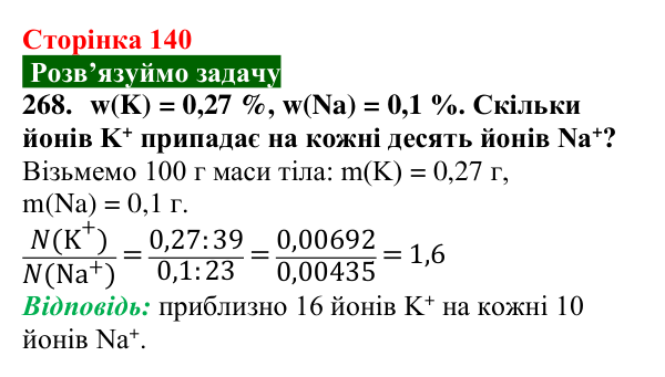Відповідь до завдання 268 (с. 140) з хімії для 9 класу (Попель, 2026): Йони в життєдіяльності організмів