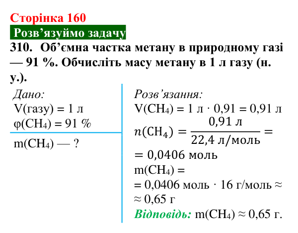 Сторінка 160, завдання 310 Відповідь до завдання 310 (с. 160) з хімії для 9 класу (Попель, 2026): Вуглеводні. Метан
