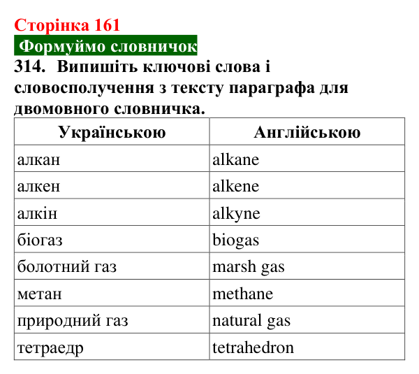 Сторінка 161, завдання 314 Відповідь до завдання 314 (с. 161) з хімії для 9 класу (Попель, 2026): Вуглеводні. Метан