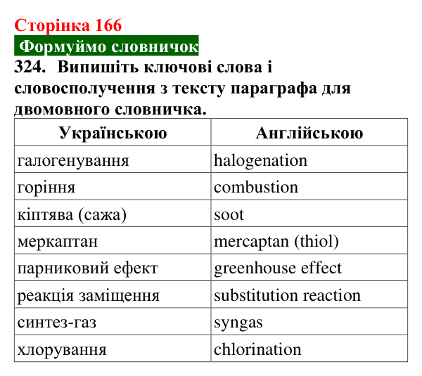 Відповідь до завдання 324 (с. 166) з хімії для 9 класу (Попель, 2026): Властивості та застосування метану