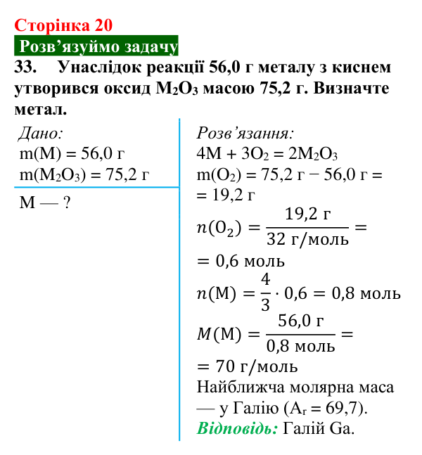 Сторінка 20, завдання 33 Відповідь до завдання 33 (с. 20) з хімії для 9 класу (Попель, 2026): Кількісні розрахунки в хімії