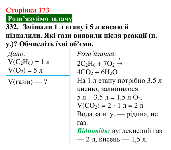 Відповідь до завдання 332 (с. 173) з хімії для 9 класу (Попель, 2026): Гомологи метану