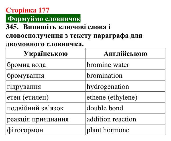 Відповідь до завдання 345 (с. 177) з хімії для 9 класу (Попель, 2026): Етен
