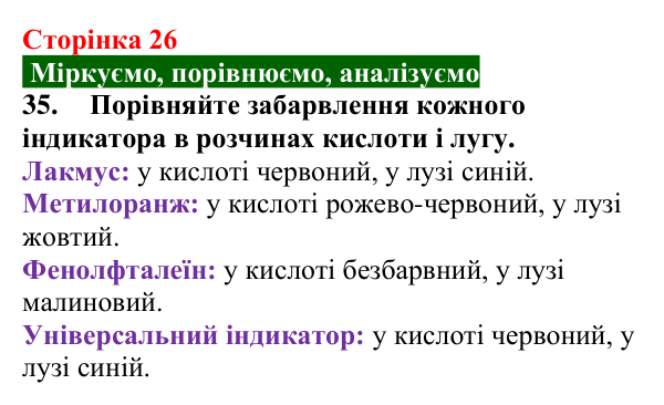 Відповідь до завдання 35 (с. 26) з хімії для 9 класу (Попель, 2026): Кислі та лужні розчини