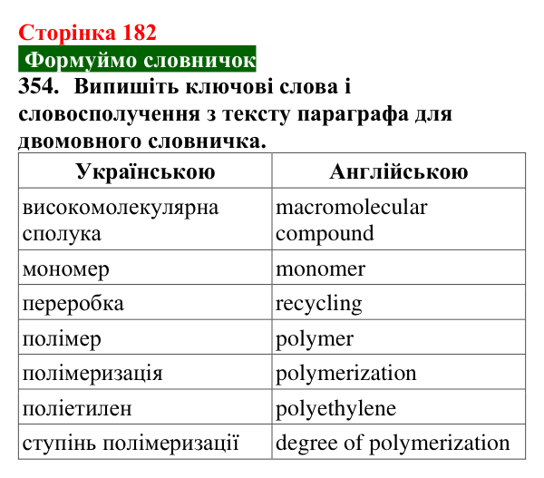 Сторінка 182, завдання 354 Відповідь до завдання 354 (с. 182) з хімії для 9 класу (Попель, 2026): Поліетилен
