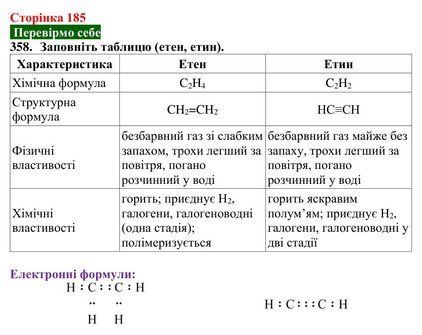 Сторінка 185, завдання 358 Відповідь до завдання 358 (с. 185) з хімії для 9 класу (Попель, 2026): Етин