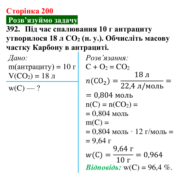 Відповідь до завдання 392 (с. 200) з хімії для 9 класу (Попель, 2026): Природні джерела вуглеводнів