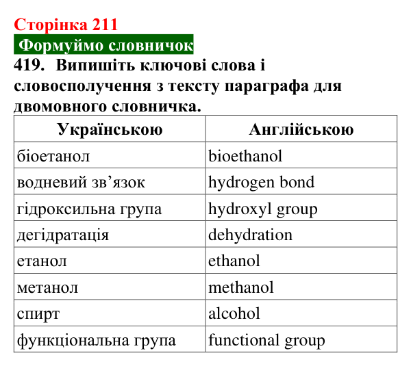 Відповідь до завдання 419 (с. 211) з хімії для 9 класу (Попель, 2026): Оксигеновмісні органічні сполуки. Спирти