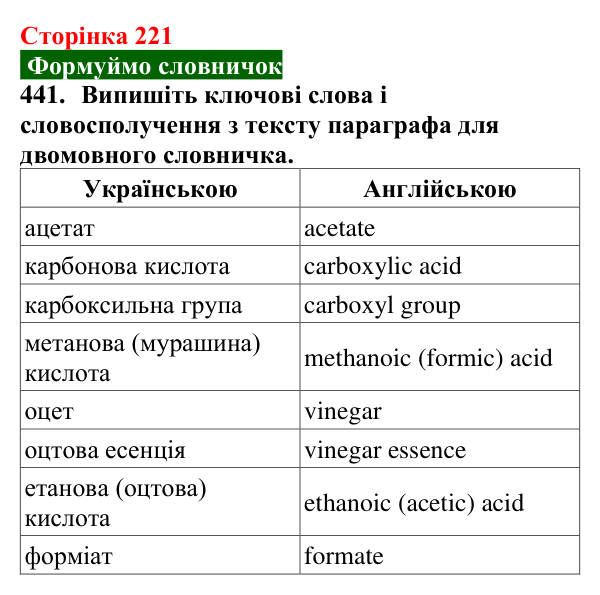 Відповідь до завдання 441 (с. 221) з хімії для 9 класу (Попель, 2026): Карбонові кислоти. Етанова і метанова кислоти