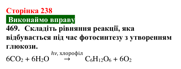 Сторінка 238, завдання 469 Відповідь до завдання 469 (с. 238) з хімії для 9 класу (Попель, 2026): Вуглеводи. Глюкоза
