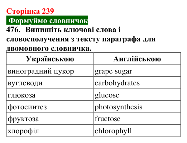 Сторінка 239, завдання 476 Відповідь до завдання 476 (с. 239) з хімії для 9 класу (Попель, 2026): Вуглеводи. Глюкоза