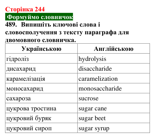 Відповідь до завдання 489 (с. 244) з хімії для 9 класу (Попель, 2026): Сахароза