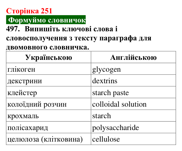 Сторінка 251, завдання 497 Відповідь до завдання 497 (с. 251) з хімії для 9 класу (Попель, 2026): Крохмаль. Целюлоза